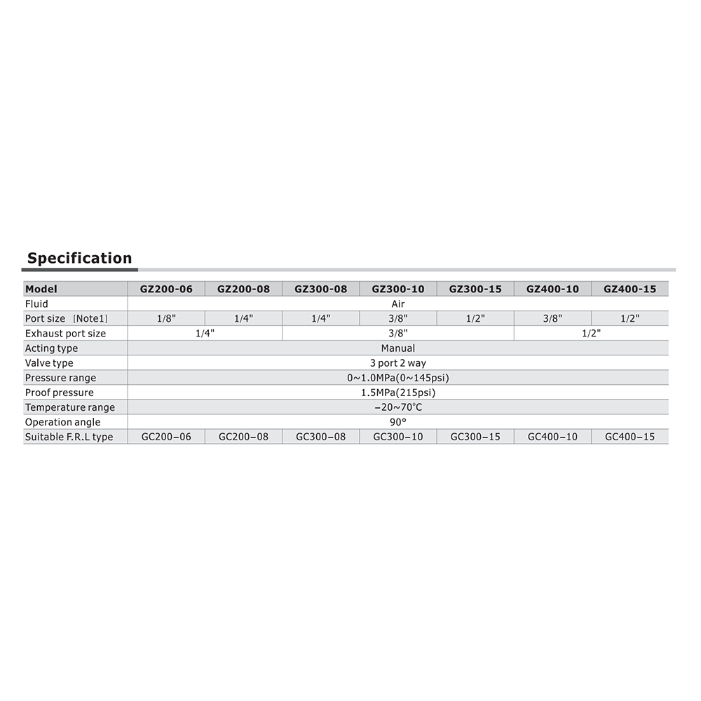 GZ30015T AIRTAC SHUT-OFF VALVE GZ300 SERIES 1/2" NPT